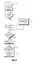 Fig. 13 - Electronically controlled golf swing analysis and practice system with type of golf shot projection