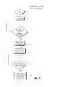 Fig. 14 - Electronically controlled golf swing analysis and practice system with type of golf shot projection