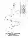 Fig. 09 - Drive system and method for controlling drive system