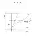 Fig. 09 - ENGINE AUTOMATIC CONTROL SYSTEM AND ENGINE AUTOMATIC CONTROL METHOD