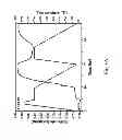 Fig. 09 - Composite encapsulating material