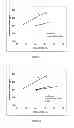 Fig. 02 - Clay additive for reduction of sulfur in catalytically cracked gasoline