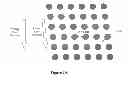 Fig. 03 - Fetal aneuploidy detection by sequencing