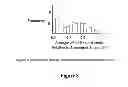 Fig. 12 - Fetal aneuploidy detection by sequencing
