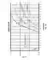 Fig. 17 - Fetal aneuploidy detection by sequencing