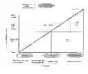 Fig. 20 - Fetal aneuploidy detection by sequencing