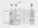 Fig. 03 - Compressed Sensing for Simultaneous Measurement of Multiple Different Biological Molecule Types in a Sample