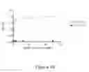 Fig. 37 - PLASMIDS AND METHODS FOR PEPTIDE DISPLAY AND AFFINITY-SELECTION ON VIRUS-LIKE PARTICLES OF RNA BACTERIOPHAGES