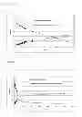 Fig. 02 - Trehalulose-containing composition, its preparation and use