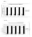 Fig. 06 - Trehalulose-containing composition, its preparation and use