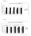Fig. 08 - Trehalulose-containing composition, its preparation and use