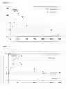 Fig. 09 - Trehalulose-containing composition, its preparation and use
