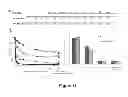 Fig. 12 - Methods and systems for adenovirus interaction with desmoglein 2 (DSG2)