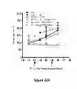 Fig. 24 - Methods and systems for adenovirus interaction with desmoglein 2 (DSG2)