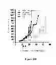 Fig. 25 - Methods and systems for adenovirus interaction with desmoglein 2 (DSG2)