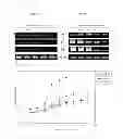 Fig. 19 - PHARAMACEUTICAL COMPOSITION FOR PREVENTING OR TREATING HUMAN IMMUNODEFICIENCY VIRUS