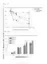 Fig. 20 - PHARAMACEUTICAL COMPOSITION FOR PREVENTING OR TREATING HUMAN IMMUNODEFICIENCY VIRUS