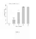 Fig. 20 - Methods for treating HCV