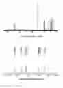 Fig. 13 - Anticancer and anti-obesity cyclic peptide agents