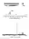 Fig. 20 - Anticancer and anti-obesity cyclic peptide agents