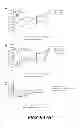 Fig. 10 - CHIMERIC FIBROBLAST GROWTH FACTOR 19 PROTEINS AND METHODS OF USE