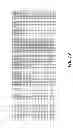 Fig. 13 - CHIMERIC FIBROBLAST GROWTH FACTOR 19 PROTEINS AND METHODS OF USE