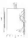 Fig. 08 - Methods and Apparatus for Creating Particle Derivatives of HDL with Reduced Lipid Content