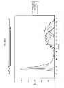 Fig. 09 - Methods and Apparatus for Creating Particle Derivatives of HDL with Reduced Lipid Content