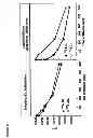 Fig. 23 - Methods and Apparatus for Creating Particle Derivatives of HDL with Reduced Lipid Content