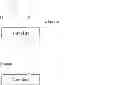 Fig. 25 - Template-fixed peptidomimetics
