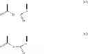 Fig. 33 - Template-fixed peptidomimetics