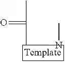 Fig. 59 - Template-fixed peptidomimetics