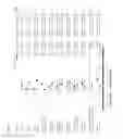 Fig. 17 - Methods of treating, reducing the incidence of, and/or preventing ischemic events