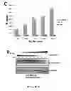 Fig. 05 - Polycomb repressive complex 2 (PRC2) inhibitors and uses thereof
