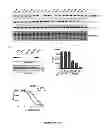 Fig. 08 - Polycomb repressive complex 2 (PRC2) inhibitors and uses thereof