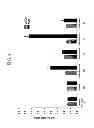 Fig. 06 - KDR and VEGF/KDR binding peptides and their use in diagnosis and therapy