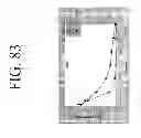 Fig. 100 - KDR and VEGF/KDR binding peptides and their use in diagnosis and therapy