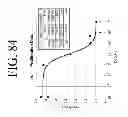 Fig. 101 - KDR and VEGF/KDR binding peptides and their use in diagnosis and therapy