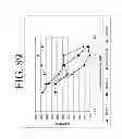 Fig. 111 - KDR and VEGF/KDR binding peptides and their use in diagnosis and therapy