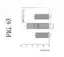 Fig. 115 - KDR and VEGF/KDR binding peptides and their use in diagnosis and therapy