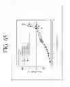 Fig. 75 - KDR and VEGF/KDR binding peptides and their use in diagnosis and therapy
