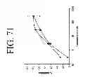 Fig. 82 - KDR and VEGF/KDR binding peptides and their use in diagnosis and therapy