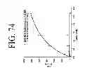 Fig. 85 - KDR and VEGF/KDR binding peptides and their use in diagnosis and therapy