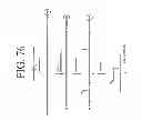 Fig. 87 - KDR and VEGF/KDR binding peptides and their use in diagnosis and therapy