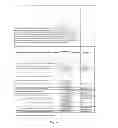 Fig. 90 - KDR and VEGF/KDR binding peptides and their use in diagnosis and therapy