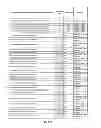 Fig. 91 - KDR and VEGF/KDR binding peptides and their use in diagnosis and therapy