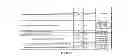 Fig. 96 - KDR and VEGF/KDR binding peptides and their use in diagnosis and therapy