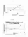 Fig. 02 - Compositions containing phenolic compounds and hydrotropes for cosmetic use