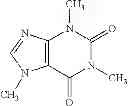 Fig. 03 - Compositions containing phenolic compounds and hydrotropes for cosmetic use