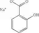 Fig. 05 - Compositions containing phenolic compounds and hydrotropes for cosmetic use
